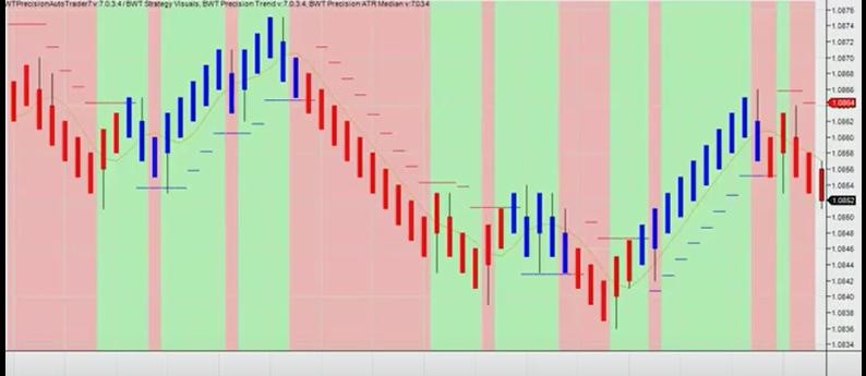 Click image for larger version

Name:	R G indi.jpg
Views:	358
Size:	39.8 KB
ID:	1034880