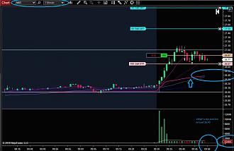 Click image for larger version

Name:	NT8_VWAP_Wrong_01.JPG
Views:	277
Size:	169.8 KB
ID:	1035066