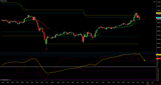 Click image for larger version

Name:	NQ 12-18 (27 Minute) 2018_10_31 (17_05_43).png
Views:	589
Size:	94.1 KB
ID:	1037885