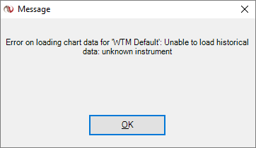 Click image for larger version

Name:	WTM Minute Chart.png
Views:	321
Size:	4.9 KB
ID:	1038821