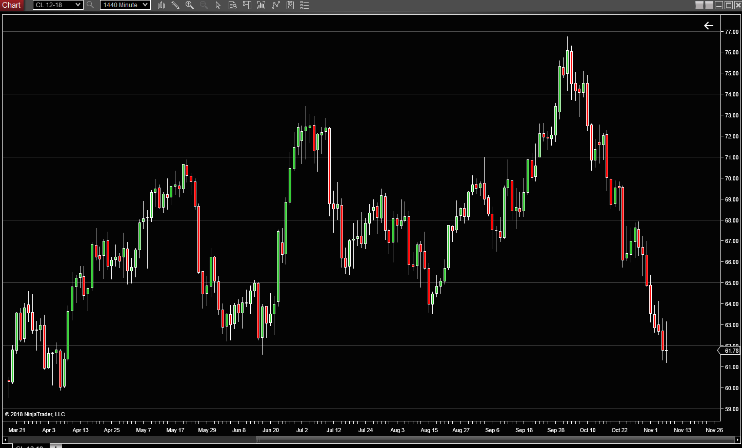 Click image for larger version

Name:	Venom-2.PNG
Views:	1079
Size:	33.2 KB
ID:	1038939