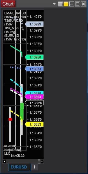 Click image for larger version

Name:	Chart Incomplete.JPG
Views:	130
Size:	36.3 KB
ID:	1039137