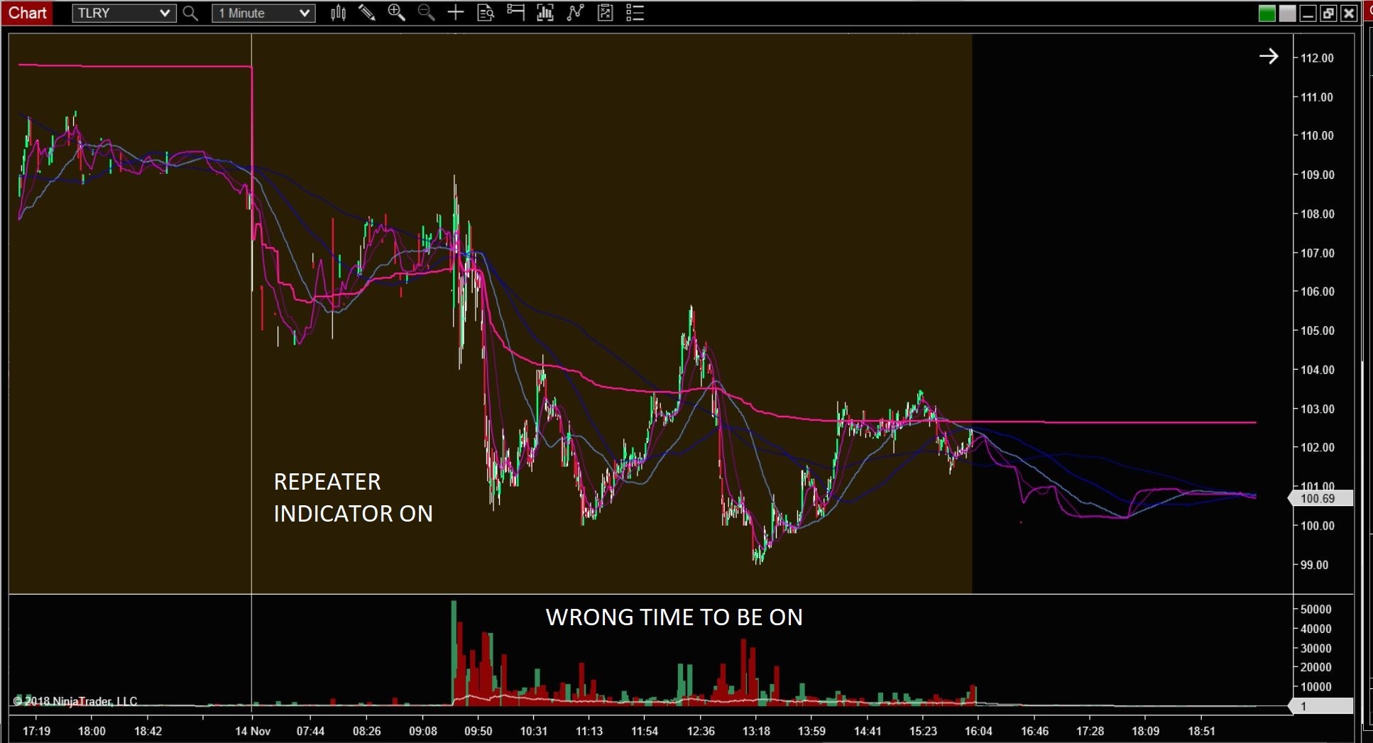 Click image for larger version

Name:	Repeater_Times_01.JPG
Views:	376
Size:	204.7 KB
ID:	1039959