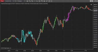 Click image for larger version

Name:	FredFred-1.PNG
Views:	1274
Size:	35.6 KB
ID:	1042067