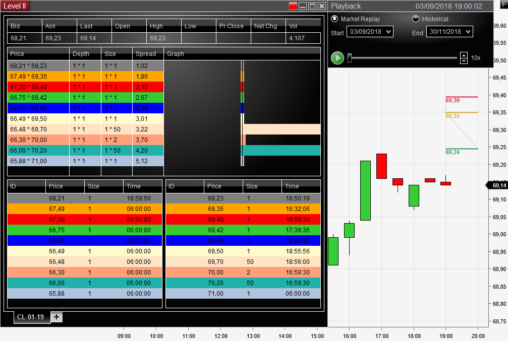 Click image for larger version

Name:	Level II .png
Views:	79
Size:	75.7 KB
ID:	1043410