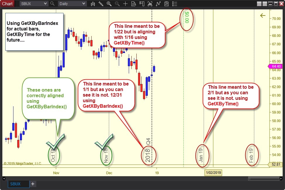 Click image for larger version  Name:	Sim22 Misalignment of date and bars.jpg Views:	1 Size:	138.7 KB ID:	1044092