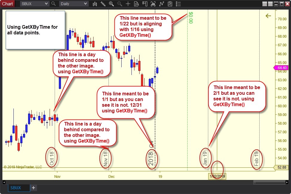 Click image for larger version  Name:	Sim22 Misalignment of date and bars 2.jpg Views:	1 Size:	146.8 KB ID:	1044093