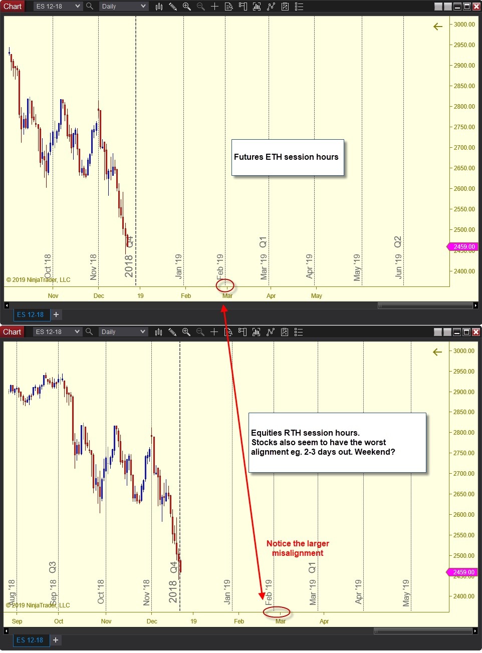 Click image for larger version

Name:	Misalignment of time in ES futures.jpg
Views:	355
Size:	199.8 KB
ID:	1044194