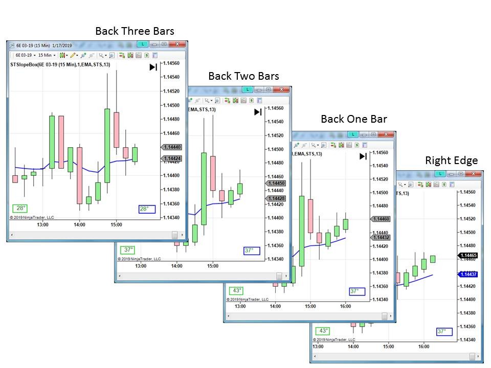 Click image for larger version

Name:	STSlopeBox_Image.jpg
Views:	525
Size:	104.6 KB
ID:	1045555