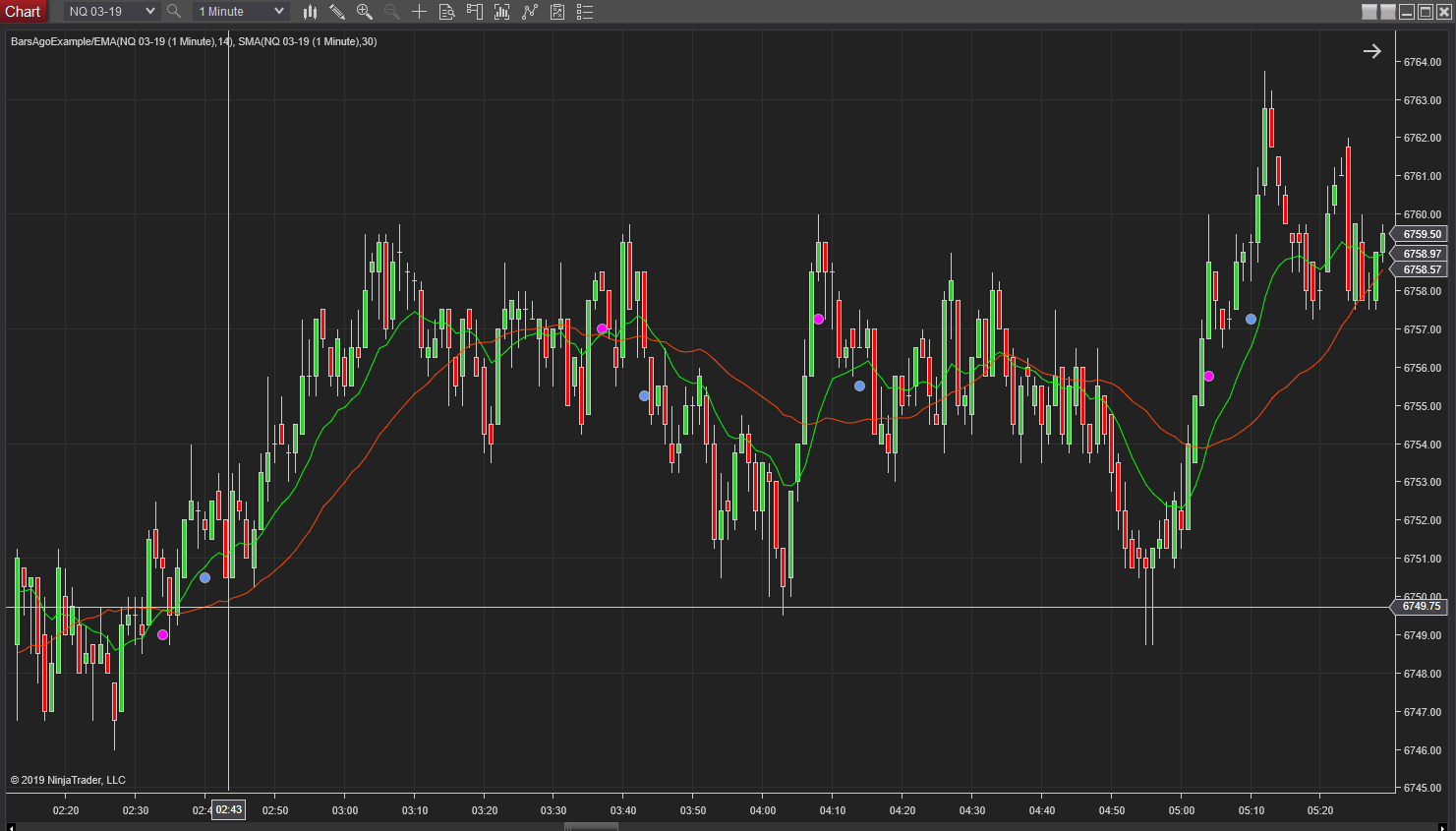 Click image for larger version

Name:	BarsAgoexample.PNG
Views:	653
Size:	80.3 KB
ID:	1046582