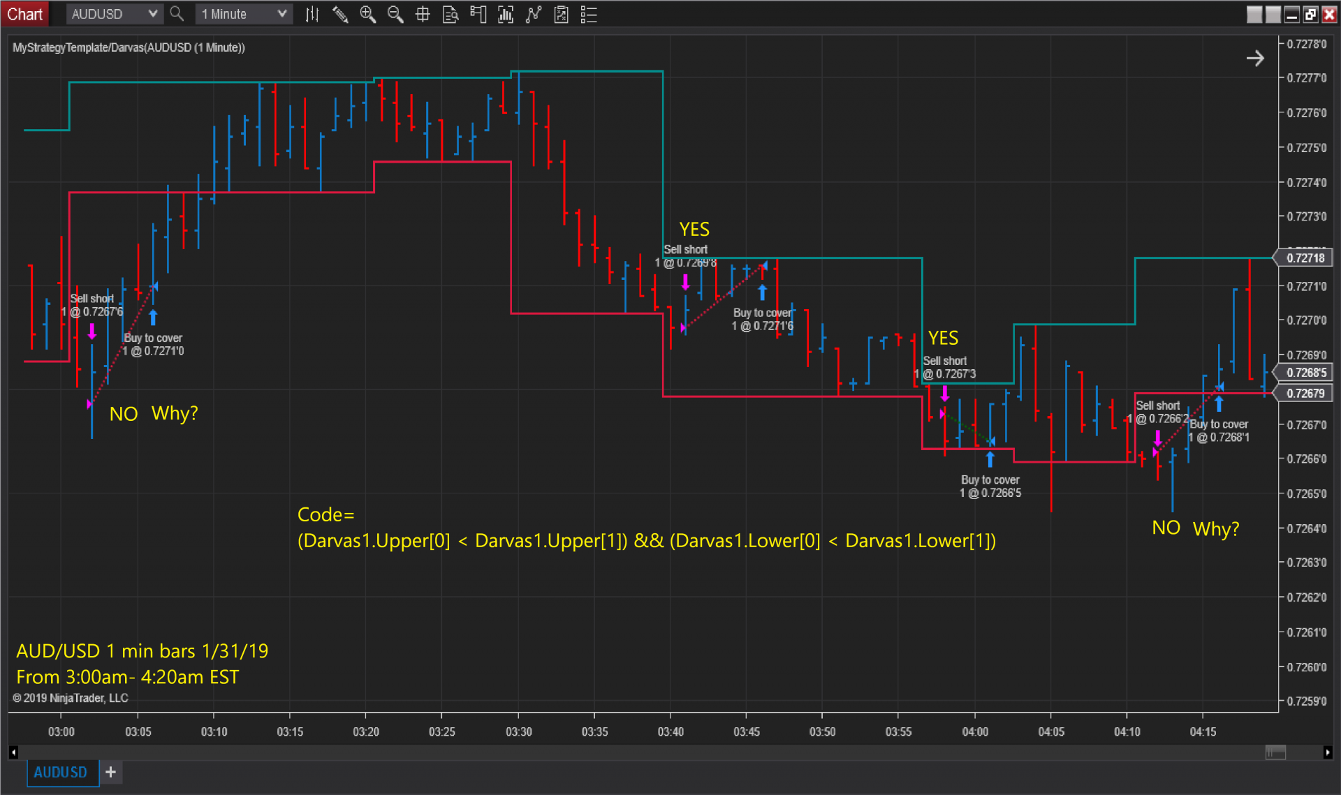 Click image for larger version

Name:	darvas help.png
Views:	213
Size:	354.4 KB
ID:	1046657