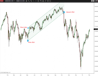 Click image for larger version

Name:	ES 03-19 (Daily) 2019_02_04 (2_32_16 PM)3.png
Views:	221
Size:	52.1 KB
ID:	1047055