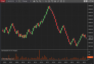 Click image for larger version

Name:	BarsTimes.PNG
Views:	1085
Size:	27.3 KB
ID:	1047535