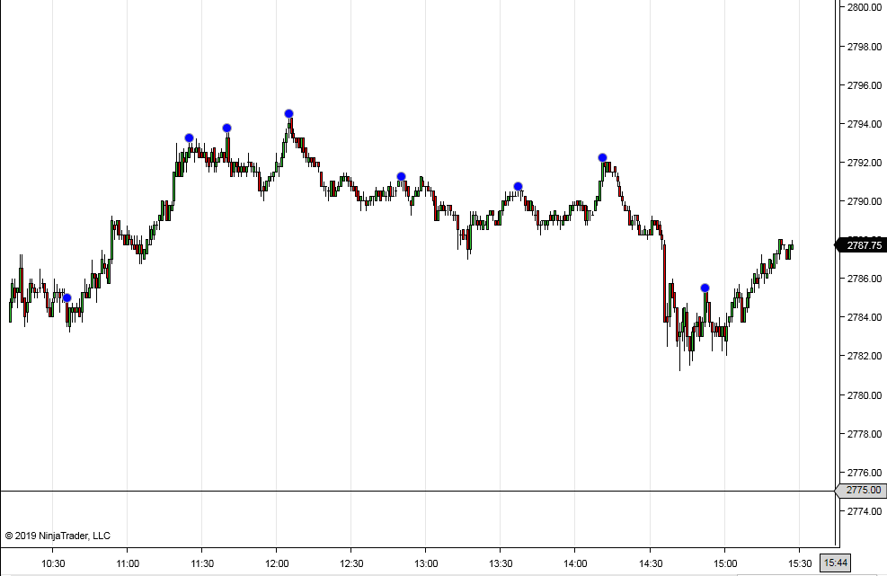 Click image for larger version

Name:	Good Dots.png
Views:	213
Size:	23.9 KB
ID:	1049231