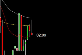 Click image for larger version  Name:	float-timer.png Views:	1 Size:	35.2 KB ID:	1049828