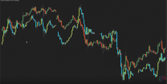 Click image for larger version

Name:	nt8 overlay chart.PNG
Views:	880
Size:	123.4 KB
ID:	1050154