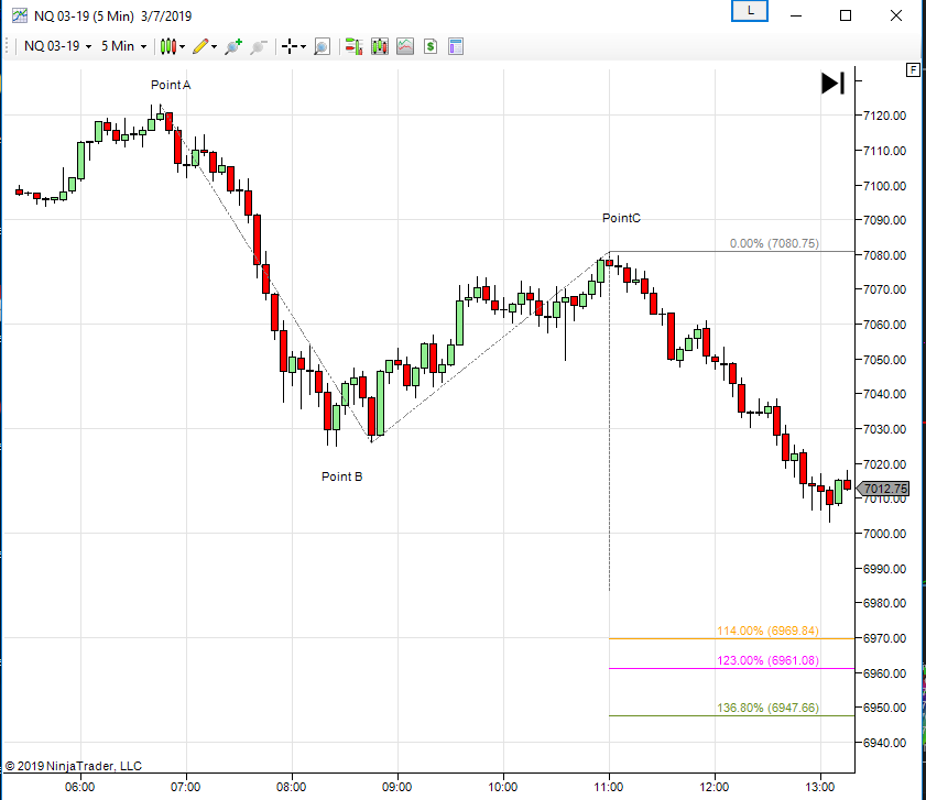 Click image for larger version

Name:	Luigio-1.PNG
Views:	545
Size:	35.5 KB
ID:	1050715