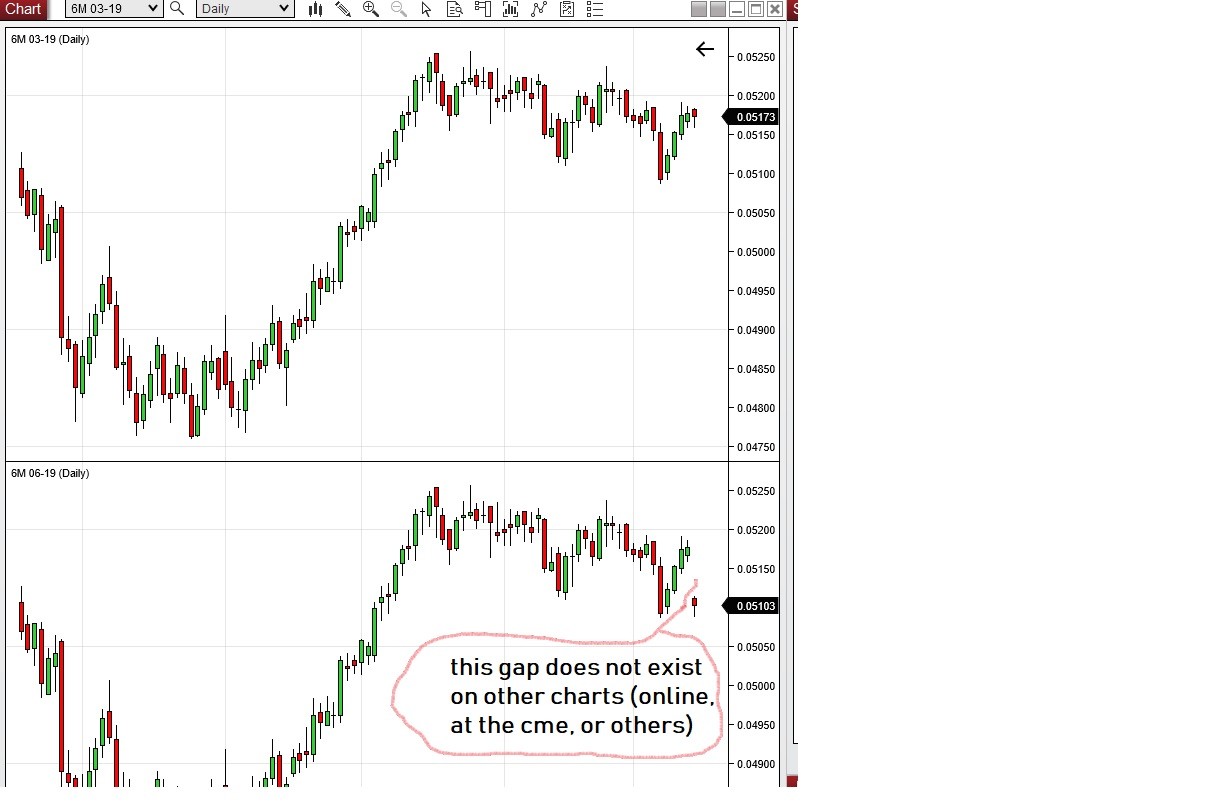 Click image for larger version

Name:	6m0619 discrepancy.jpg
Views:	257
Size:	117.6 KB
ID:	1051439