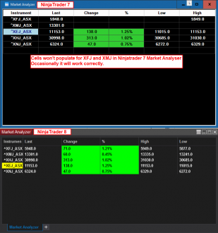 Click image for larger version

Name:	Data issues XFJ and XMJ - NinjaTrader 7.png
Views:	370
Size:	39.1 KB
ID:	1053240