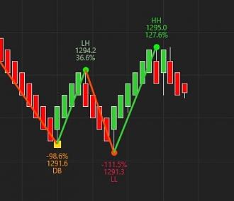 Click image for larger version

Name:	DT.jpg
Views:	719
Size:	20.6 KB
ID:	1053515