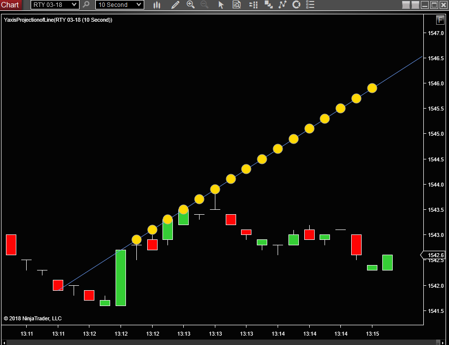 Click image for larger version

Name:	Yprojectedline.PNG
Views:	518
Size:	37.5 KB
ID:	1053525