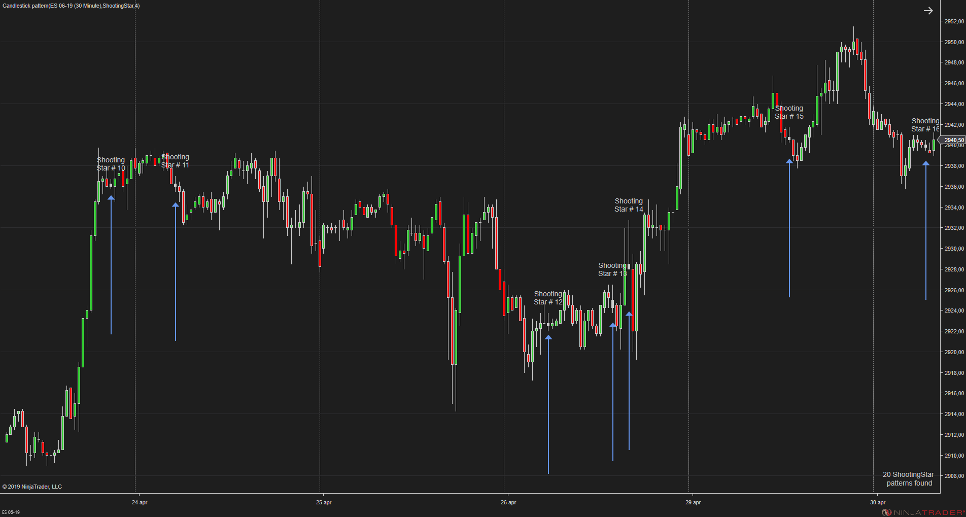 Click image for larger version  Name:	ES 06-19 (30 Minute) 2019_04_30 (11_47_09) _ shooting star.png Views:	2 Size:	60.9 KB ID:	1055963