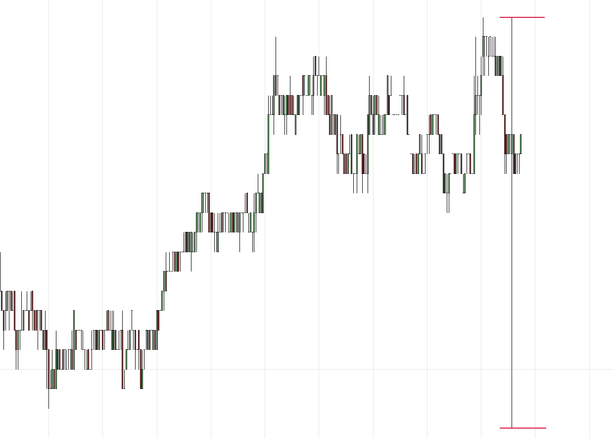 Click image for larger version

Name:	WeirdBar.PNG
Views:	747
Size:	9.5 KB
ID:	1057288