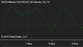 Click image for larger version

Name:	WPRsma.PNG
Views:	306
Size:	9.4 KB
ID:	1058882