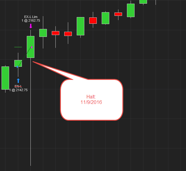 Click image for larger version  Name:	Halt_2016_2019-05-28_17-13-46.png Views:	1 Size:	15.5 KB ID:	1059084