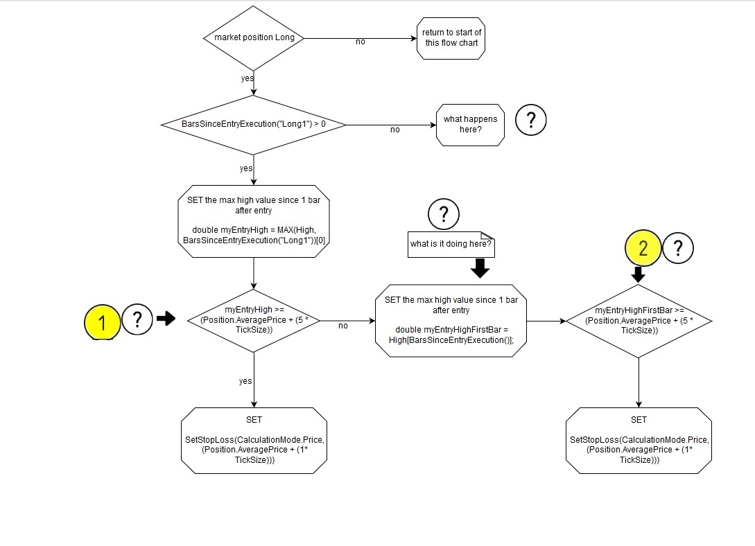 Click image for larger version

Name:	check the high diagram.jpg
Views:	350
Size:	90.9 KB
ID:	1059115