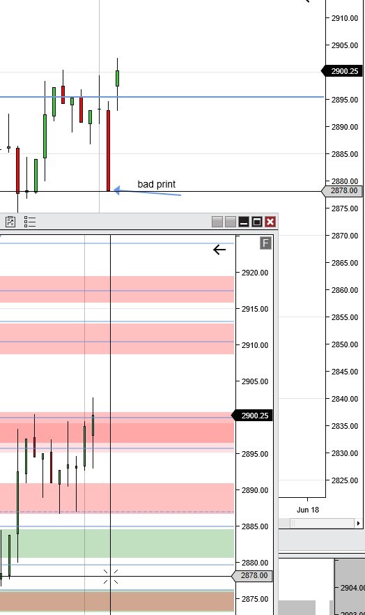 Click image for larger version

Name:	Annotation 2019-06-13 221326.jpg
Views:	229
Size:	73.2 KB
ID:	1060718