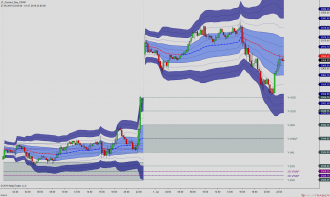 Click image for larger version

Name:	ES 09-19 (15 Minute) 2019_07_01 (10_04_14).png
Views:	1012
Size:	229.9 KB
ID:	1062628