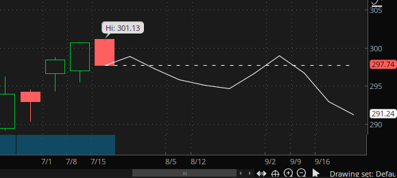 Click image for larger version  Name:	rWrJ4Mu.png Views:	1 Size:	16.3 KB ID:	1064420