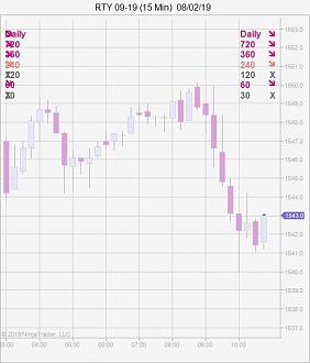 Click image for larger version

Name:	RTYTopLeft.jpg
Views:	1391
Size:	53.2 KB
ID:	1065950