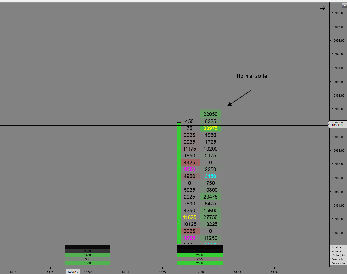 Click image for larger version

Name:	Normal scale.png
Views:	331
Size:	53.8 KB
ID:	1066613