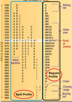 Click image for larger version

Name:	Split Profile.PNG
Views:	4084
Size:	479.8 KB
ID:	1067175