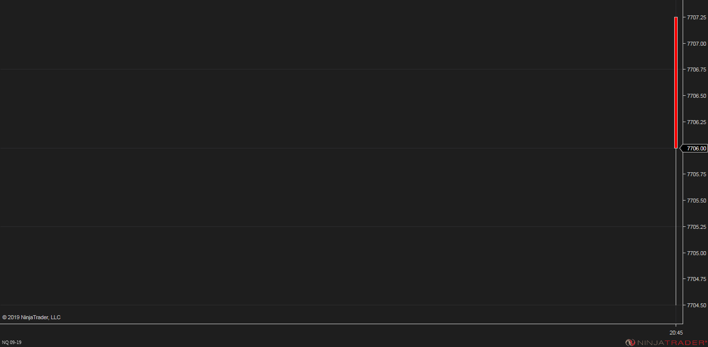 Click image for larger version

Name:	NQ.png
Views:	1227
Size:	17.2 KB
ID:	1067941