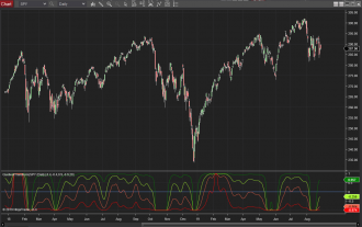 Click image for larger version

Name:	NT8-QuotientTransform.PNG
Views:	1268
Size:	84.3 KB
ID:	1068769