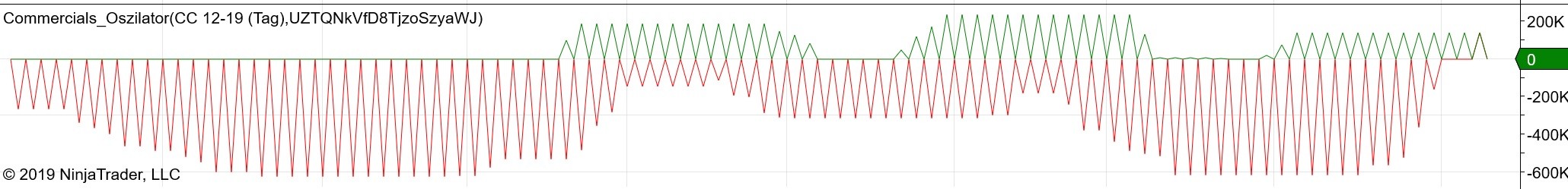 Click image for larger version  Name:	Oszi.jpg Views:	1 Size:	125.6 KB ID:	1070725