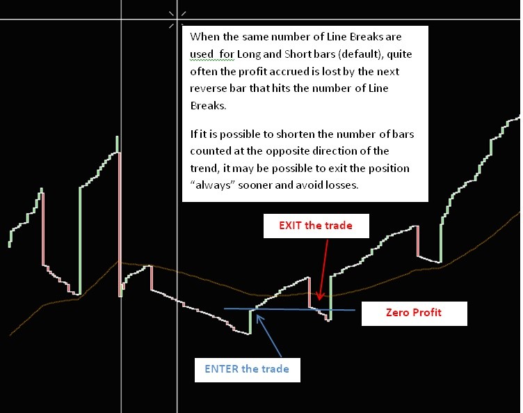 Click image for larger version

Name:	Line_Break_Brainstorm.jpg
Views:	260
Size:	69.6 KB
ID:	1070923