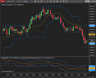 Click image for larger version

Name:	DonchianChannelInput.PNG
Views:	912
Size:	68.0 KB
ID:	1074684