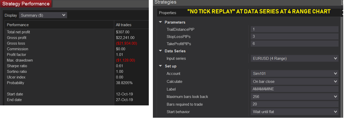 Click image for larger version

Name:	4Range_NO Tick Replay_Strategy Setup Calculate ON_BAR CLOSE_2019_10_27_18_38_51_Strategy_Performance_AMAMAMINE_EURUSD.png
Views:	458
Size:	49.5 KB
ID:	1075835