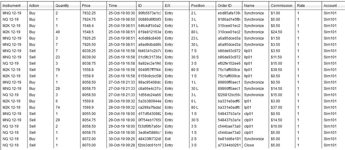 Click image for larger version

Name:	nt liquidate positions friday 001.JPG
Views:	502
Size:	189.4 KB
ID:	1076644
