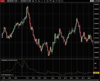 Click image for larger version

Name:	SteveN-1.PNG
Views:	1177
Size:	38.7 KB
ID:	1077146