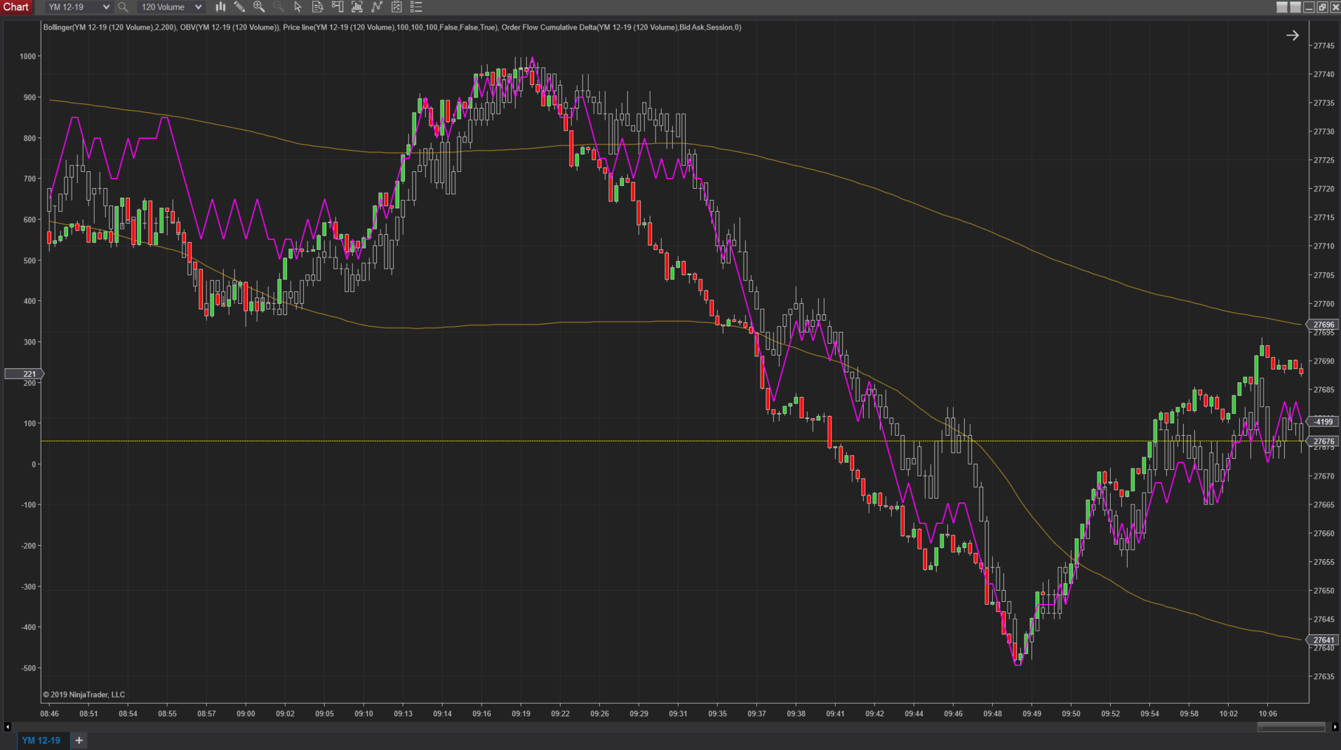 Click image for larger version

Name:	2019-11-14_1021.png
Views:	423
Size:	268.4 KB
ID:	1077806