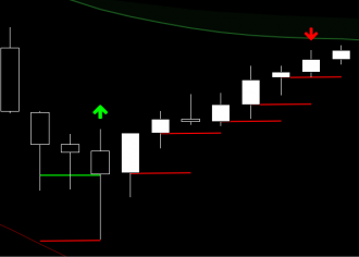 Click image for larger version  Name:	StopLossExample.PNG Views:	0 Size:	6.7 KB ID:	1079107