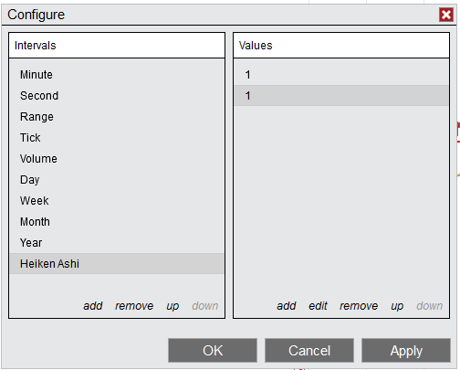 Click image for larger version

Name:	ConfigHeikenAshi.PNG
Views:	583
Size:	11.0 KB
ID:	1079184