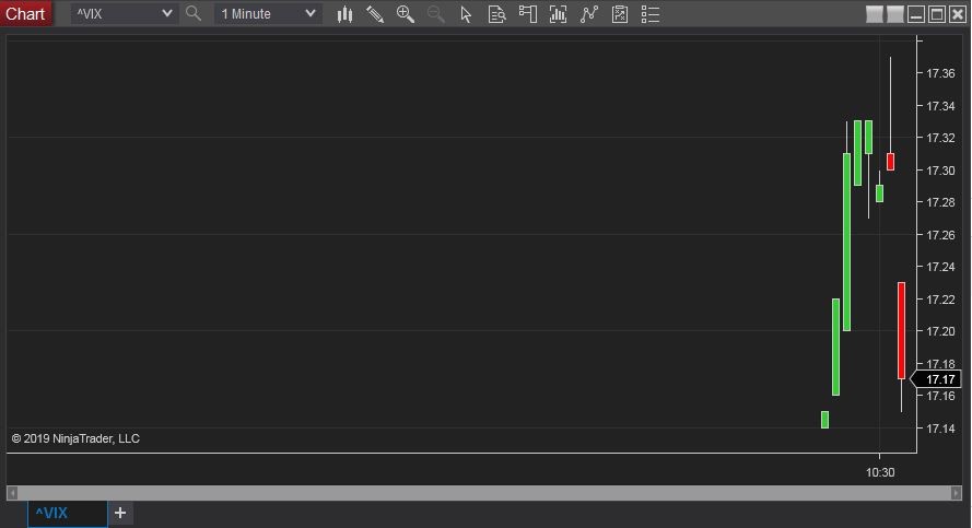 Click image for larger version

Name:	vix.JPG
Views:	427
Size:	37.7 KB
ID:	1079740