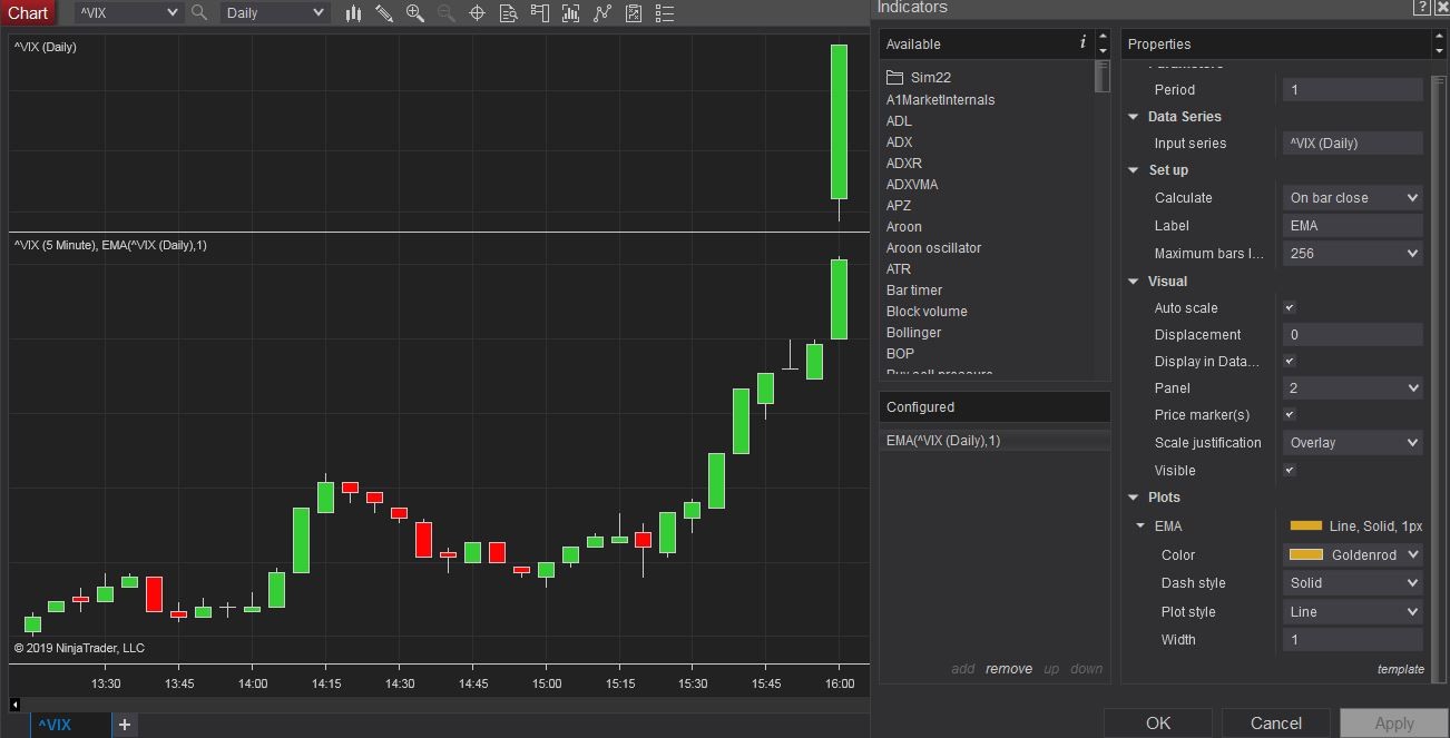 Click image for larger version

Name:	vix multi time frame indicator.JPG
Views:	298
Size:	107.9 KB
ID:	1080379