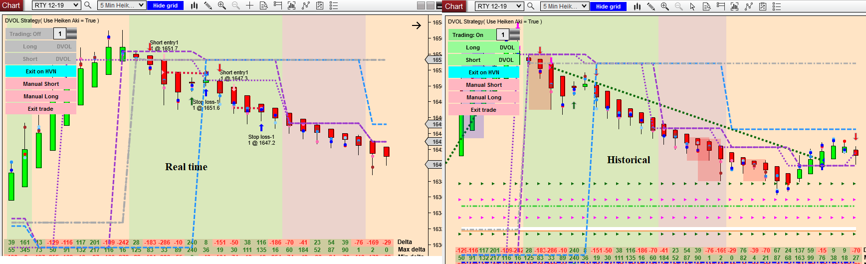 Click image for larger version

Name:	RealVHistorical.png
Views:	313
Size:	126.6 KB
ID:	1080810